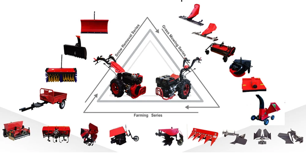 functional implements.jpg
