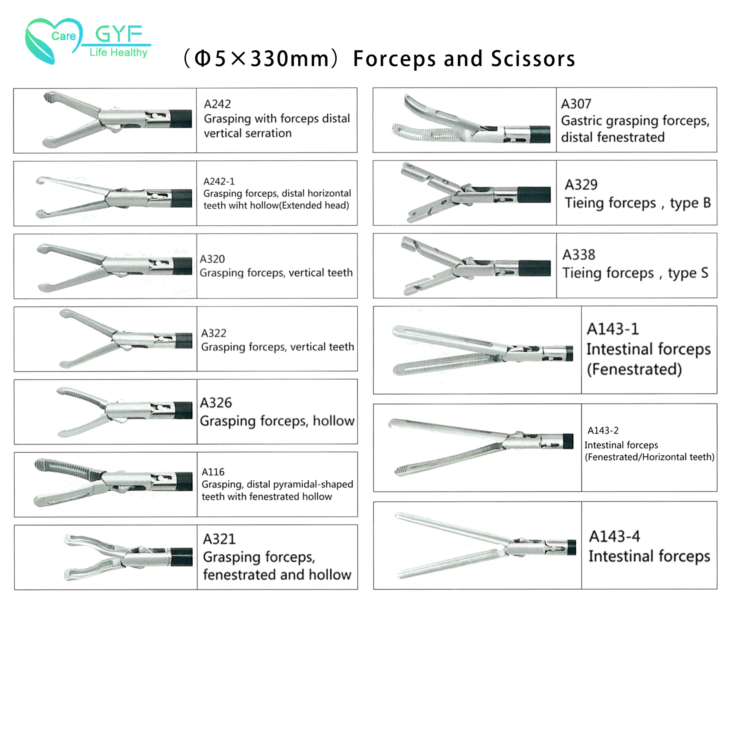 Лидер продаж с завода, гинекологическое и акушерское оборудование, гинекологический оросительный биполярный измеритель коагуляции