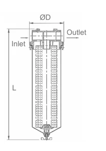 HONG HUI NSF Certified HMS-10A High Quality 10 Inch Stainless Steel Filter Water Filter Housing