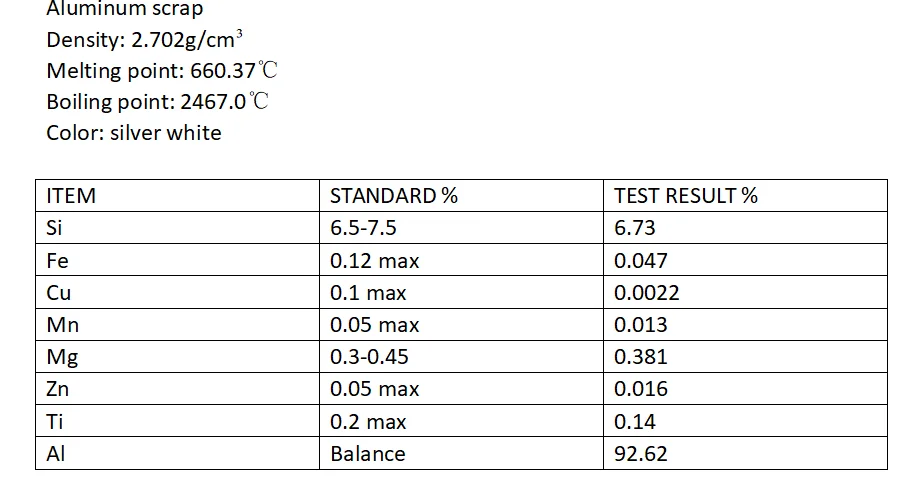 High quality Aluminum Scraps 6063 for sale
