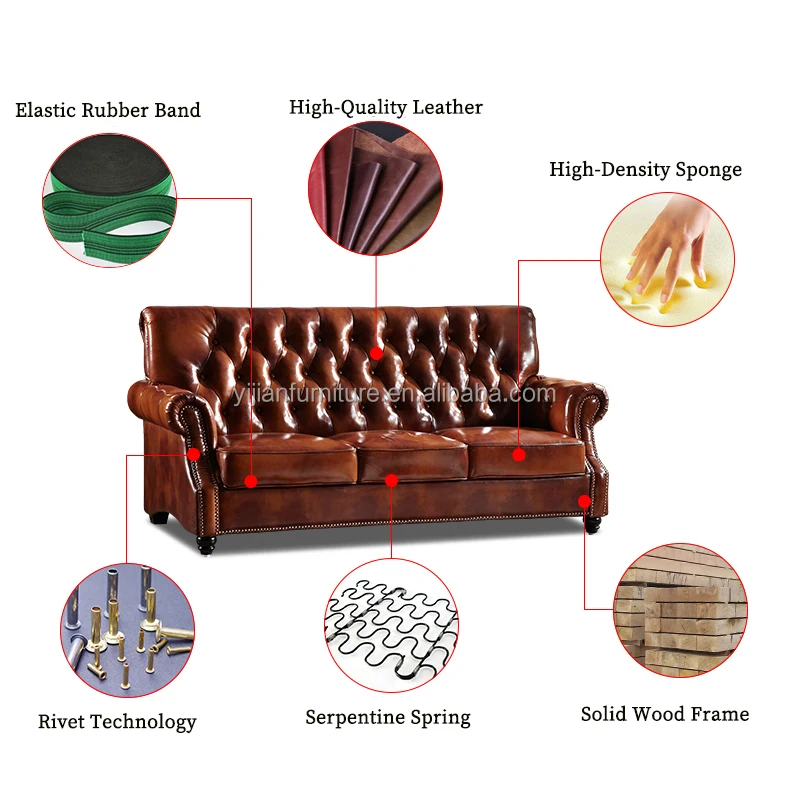 Classic Royal Living Room Luxury Guangzhou Furniture Modern 3 Seats Leather Chesterfield Sofa red wine