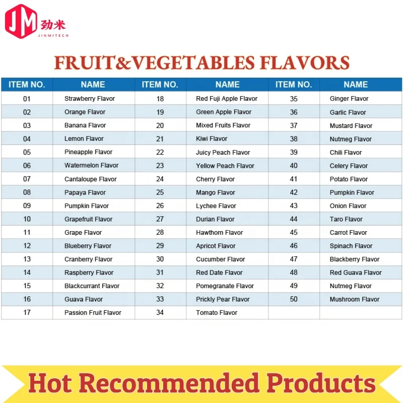 Hot in Thailand Concentrated Shrimp Powder Flavor Fresh Shrimp Flesh Aroma For Compound Seasoning Flour Products Cook Meat