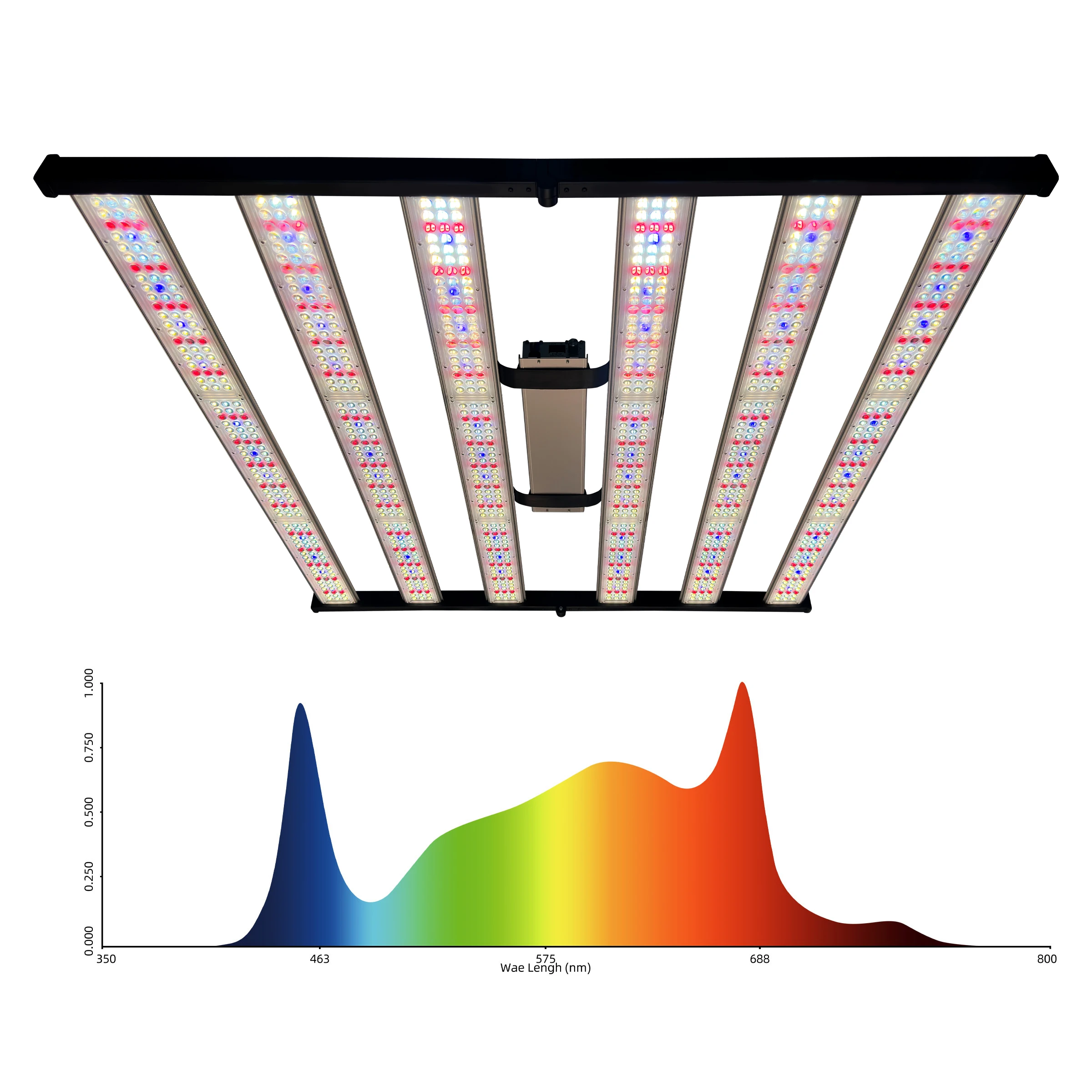 Redfarm Commercial Growing Heatsink Led Aluminum Profile 1200w lm301h EVO Optical Lens Led Grow Lights Full Spectrum 800w