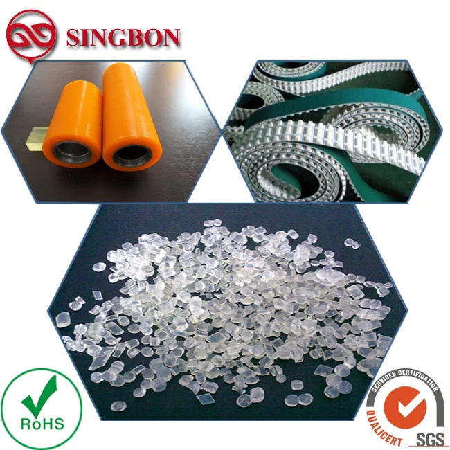 TPU Pellets Manufacturer Virgin Thermoplastic polyurethane plastic raw material