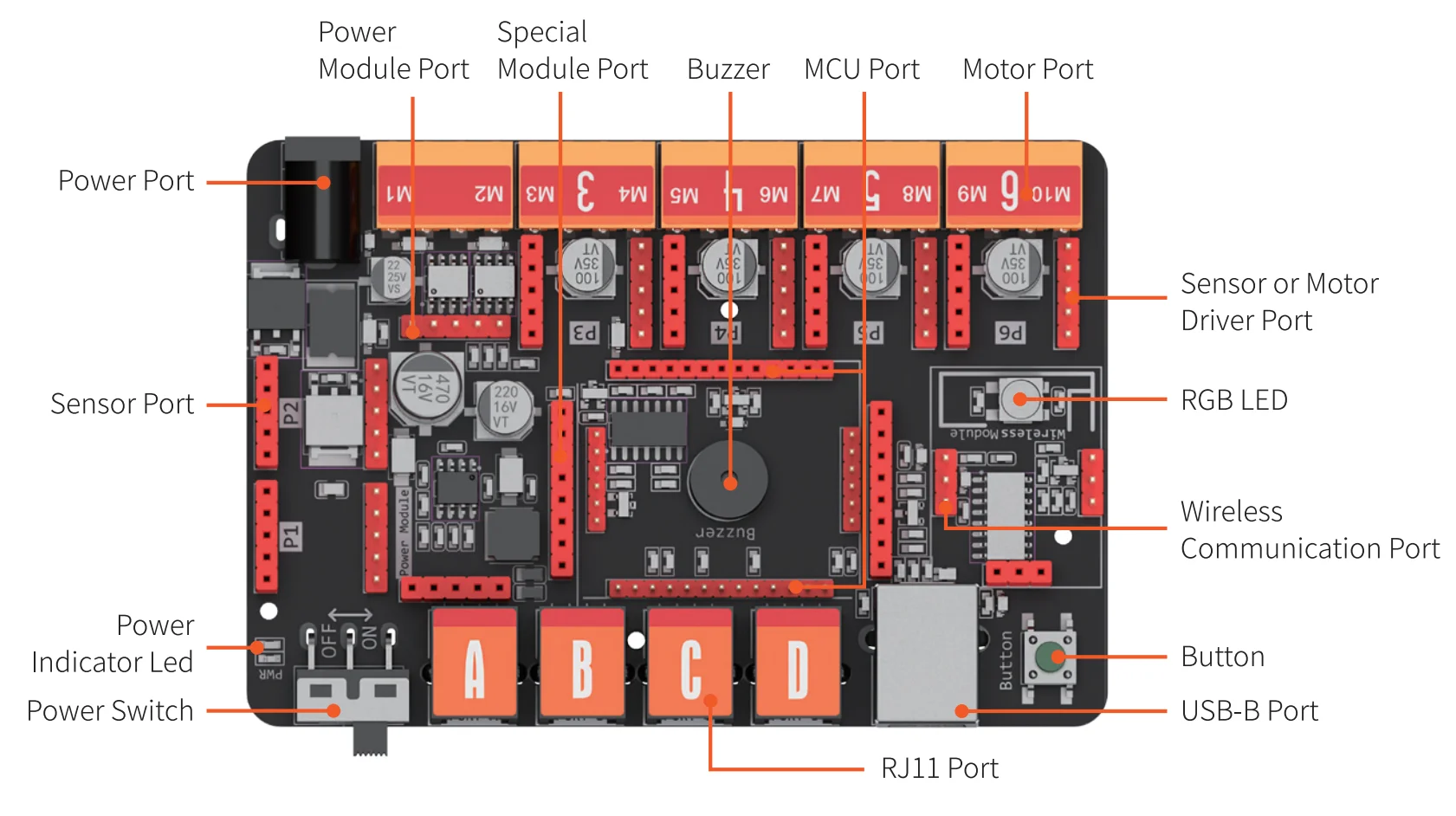 Mechanical STEM Block Building Training Education Robot Smart DIY Arm 9-in-1 Science Kit for School Children
