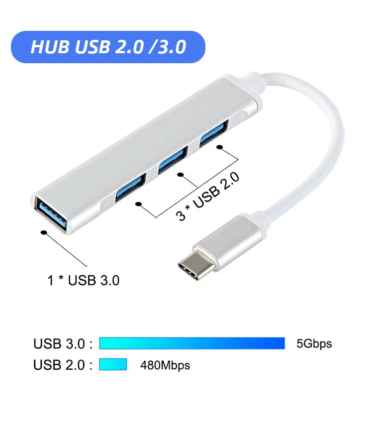 Wik-Ms  USB  C Hub for Macbook Pro Air OTG USB3 0 Compatible Hub Adapter OEM Status Charging Card Color Data