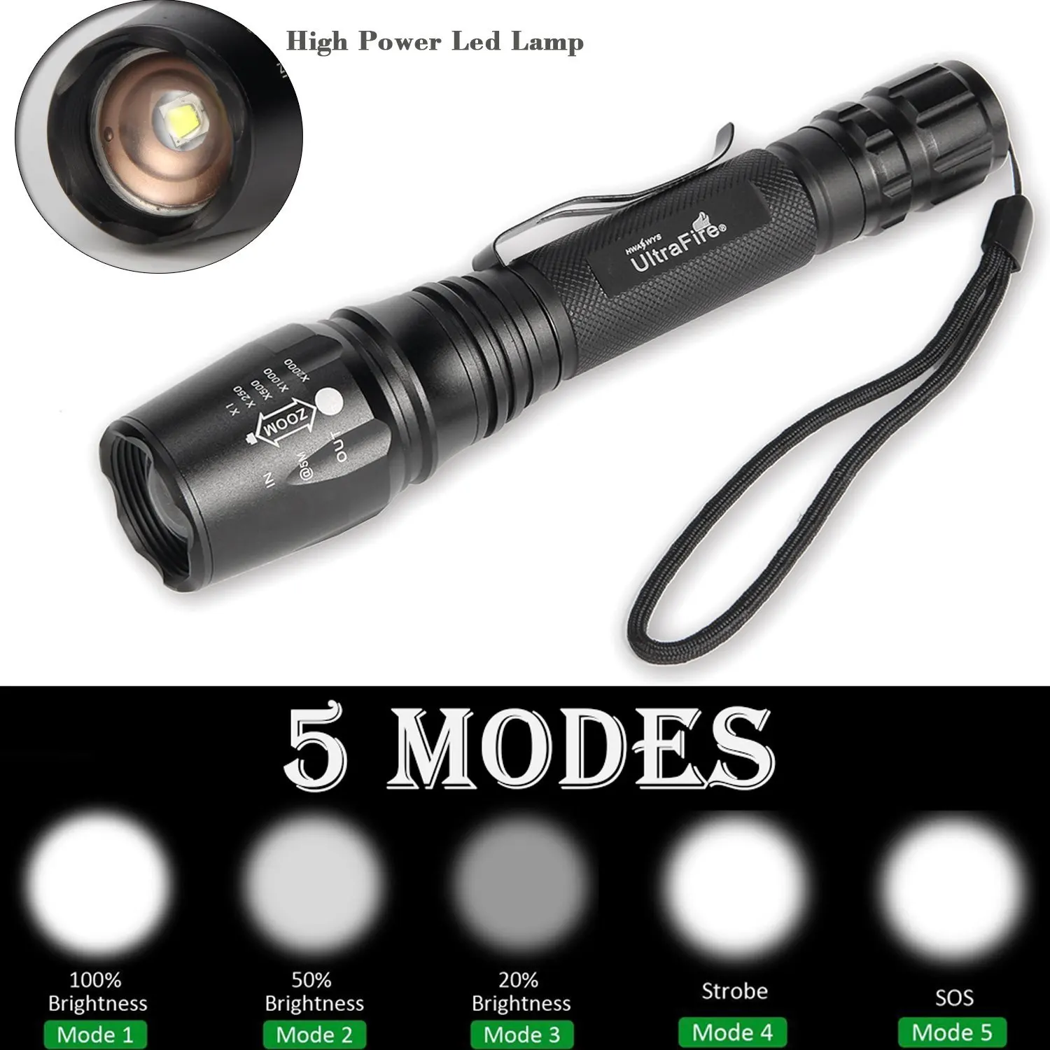 LED Flashlight Traffic Signal Warning Torch L2 Transmitter Bulb 5 Mode Zoom Flashlight Hunting Light 18650 Flashlight