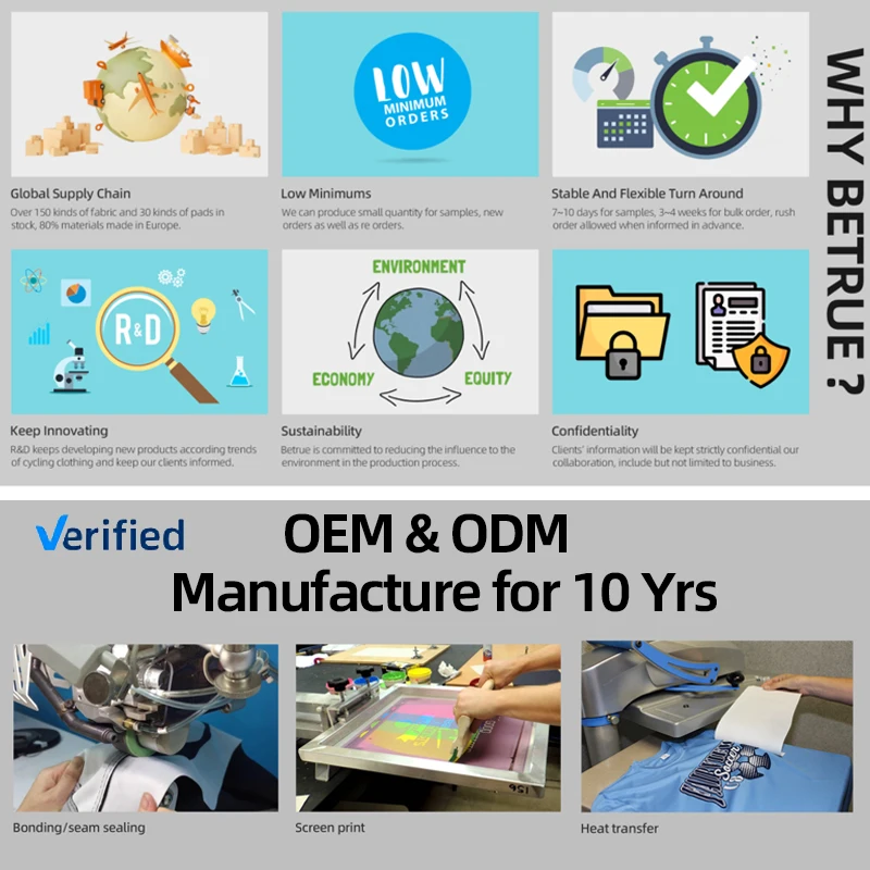 Bicycle Suit Cycling Wear Summer Sublimation Bicycle Sportswear Hot Selling Italian Fabric Professional Men Cycling Clothing Set