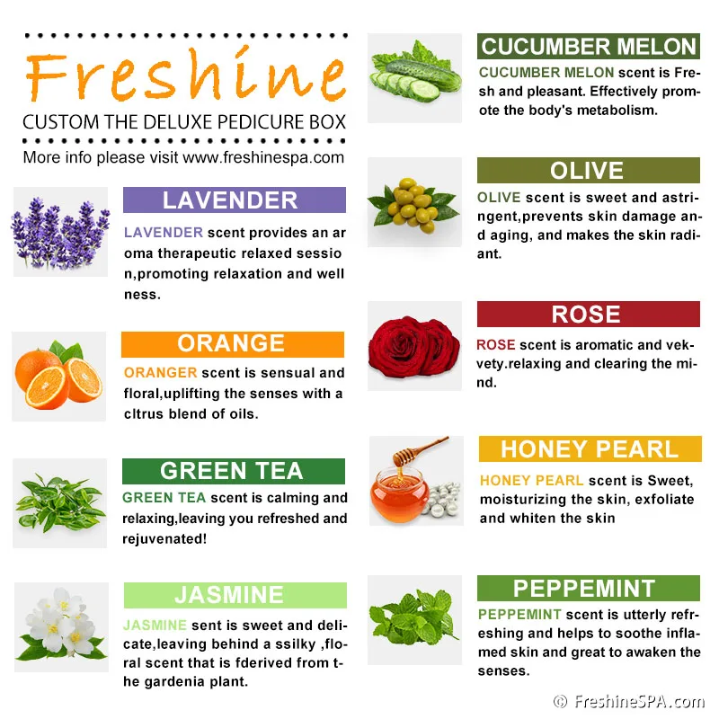 Foot Care Products Deluxe Pedi Spa 4 In 1 Include Sea Salt Soak Exfoliate Sugar Scrub Soothing Mud Mask Hydrating Massage Lotion