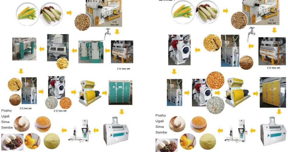
New condition 30T/24H Maize Corn Flour Mill Machinery 