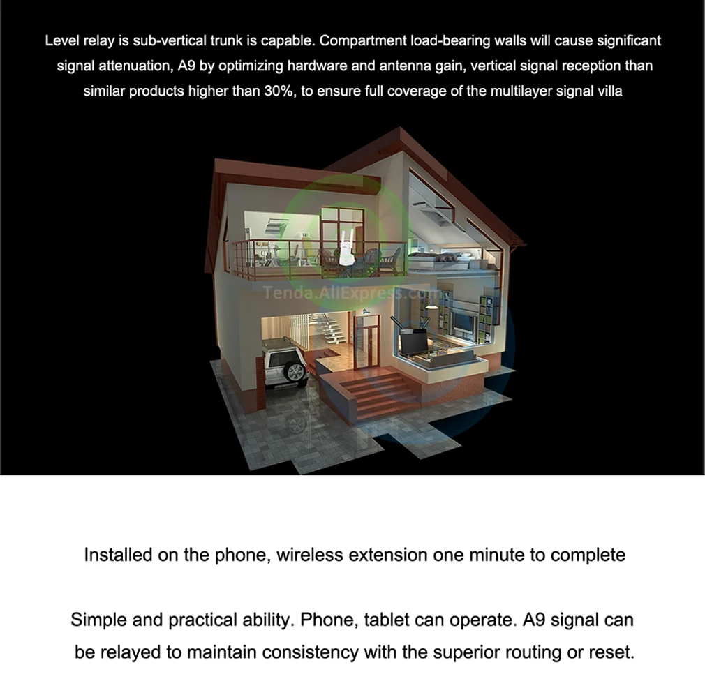 Tenda Repeater A9 Wireless Router Wireless Range Extender Wifi Signal Amplifier Repeater AP Receiving Launch Client+AP