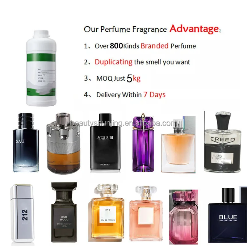 original bulk perfume with my logo perfume with my logo perfume with my logo parfum aventus mens cologne fragrance oil