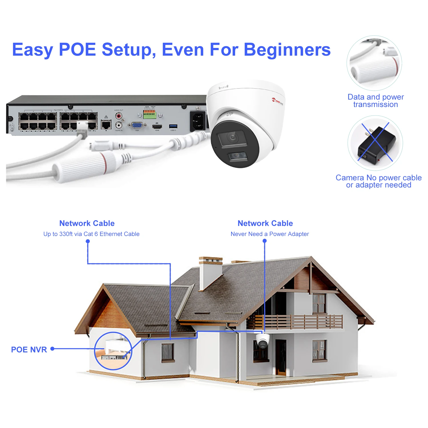 IP-камера, 8 Мп