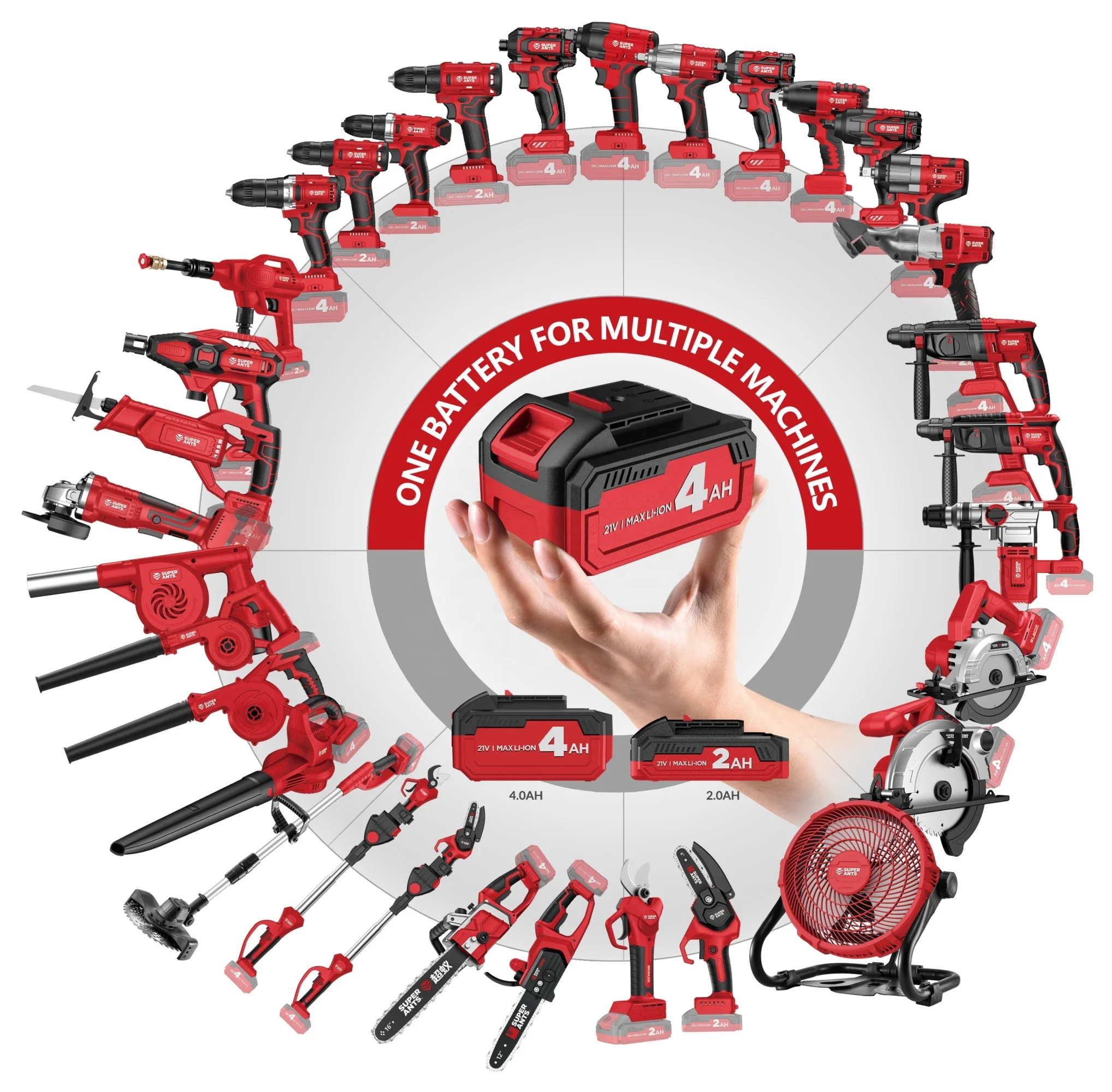 2024 Super Ants Electric Cordless Torque Wrench Superior Quality Brushless Impact Wrench Adjustable