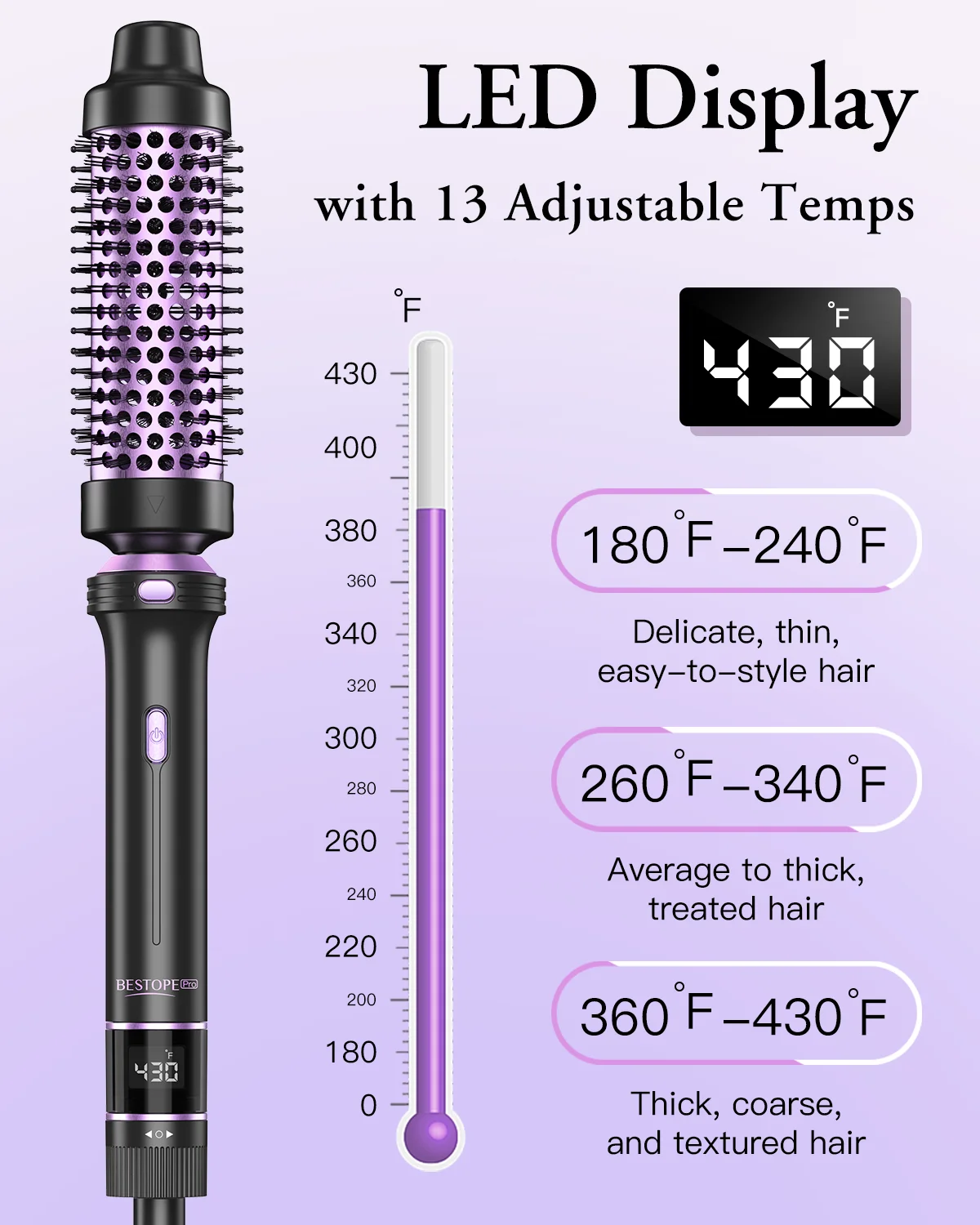 Electric Professional Hair Curling Iron, Interchangeable Flat Iron Ceramic Hair Curler  5 in 1  Hair Curling Iron Set