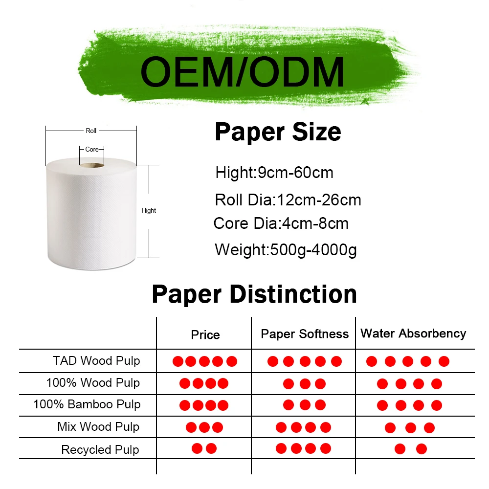 100% Virgin Wood Pulp Paper Towel Manufacturer 38GSM 600G Hand Towel Roll Commercial Paper Towel Roll