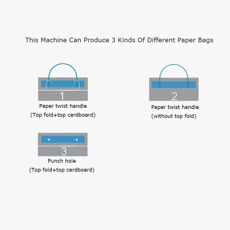 Automatic Square Bottom Sheet Feeding Paper Small Bag Making Machine for Shopping Bag ZB700S-250