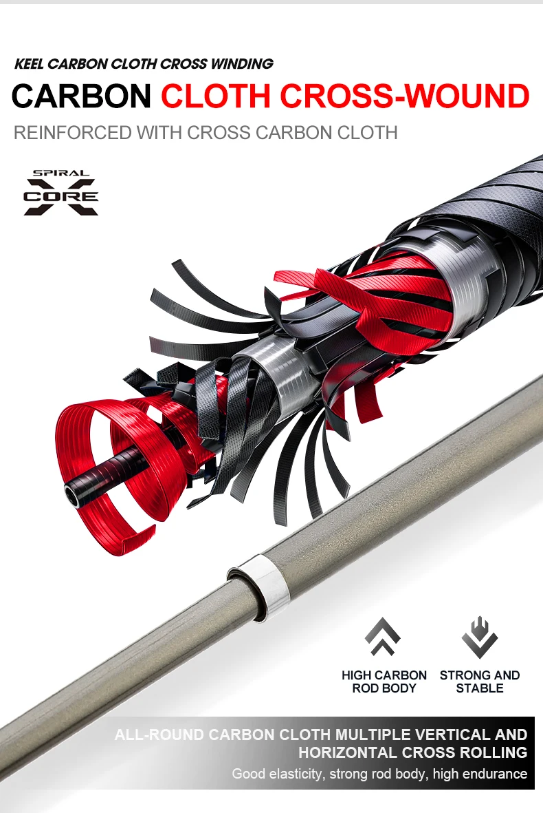 FISHGANG OEM Pen Fishing Rod and reel combo set Telescopic Portable Pocket fishing rod 1Meter Carbon Fishing rod