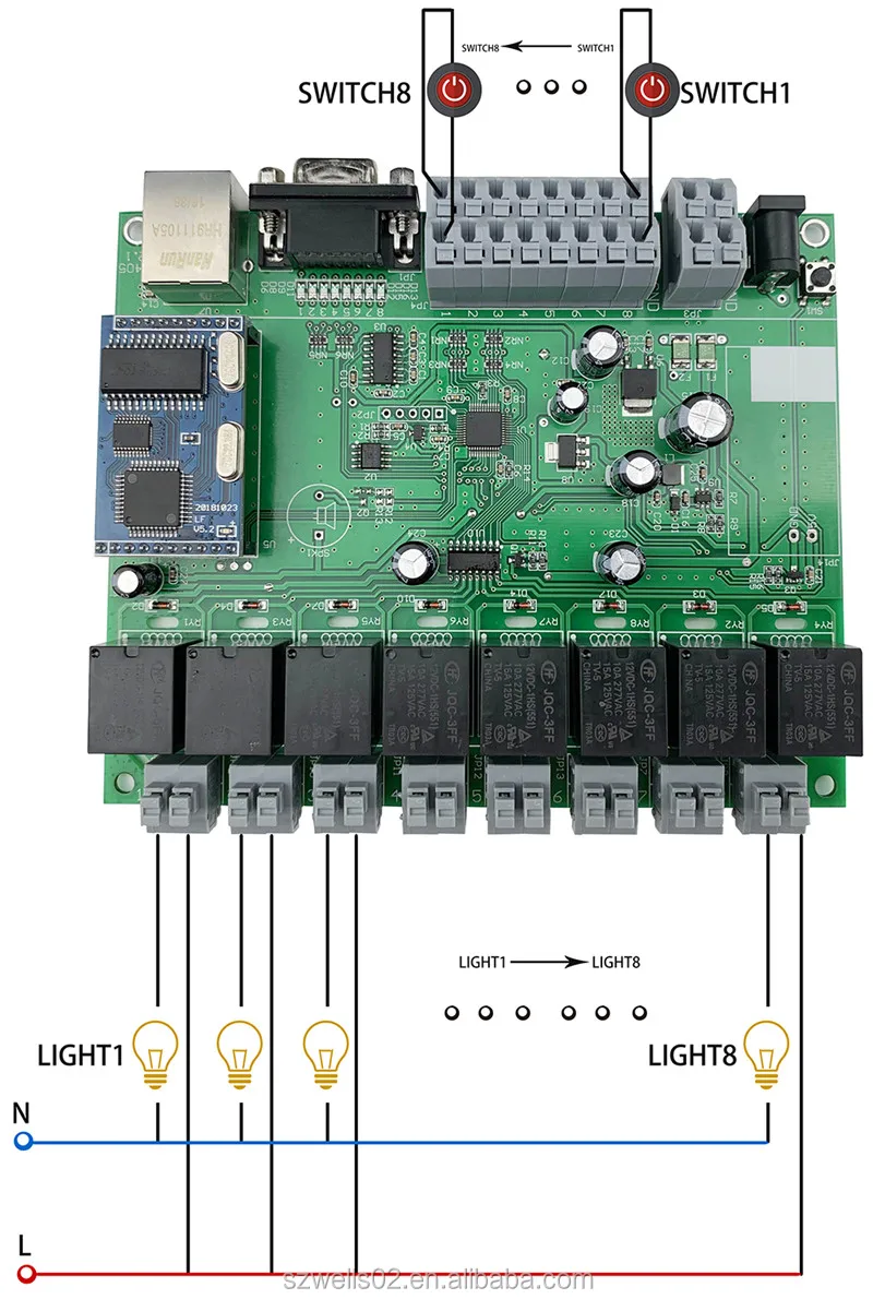 Умный дом pcb дистанционного управления 4 канала высокое качество Многослойная печатная плата PCB