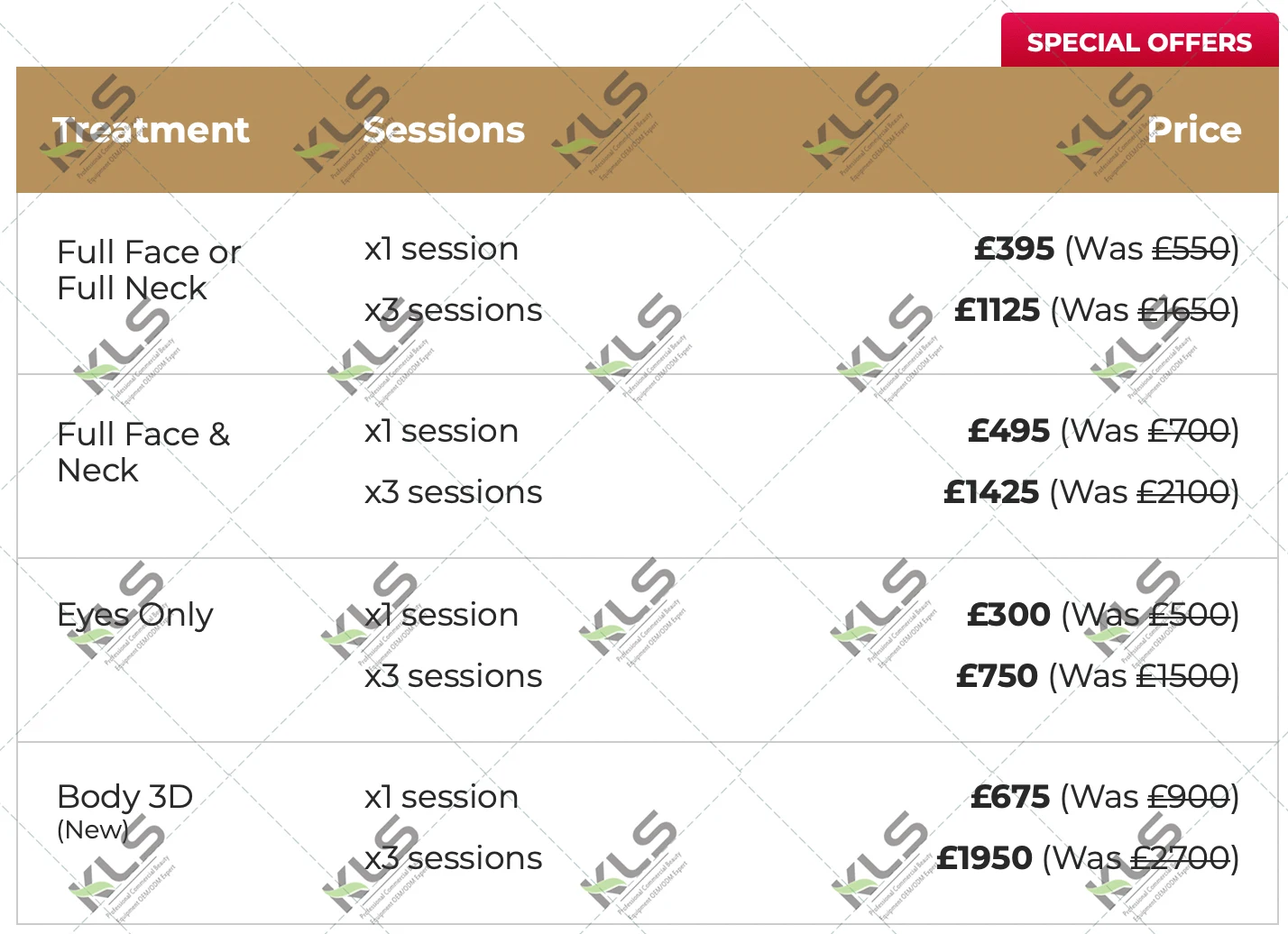 Фракционный аппарат Morpheus 8 2023 morpheus 8 estiremiento de la piel radiofrecuencia fraccionada con microagujas