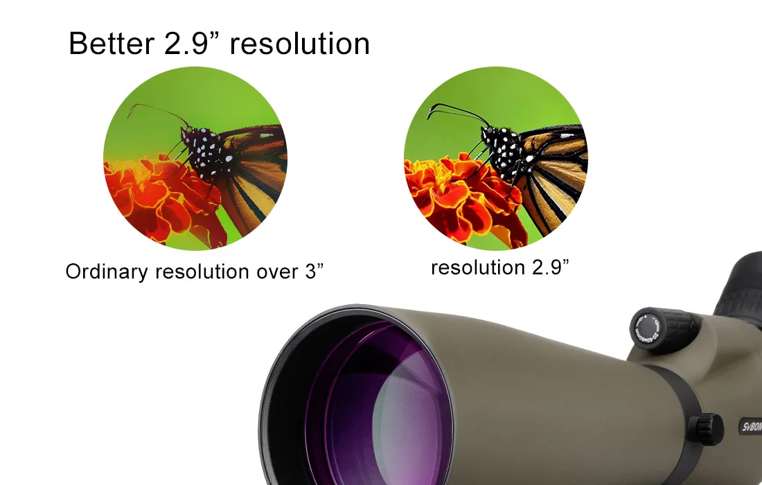 SV401 20-60x80 Spotting Scope Army Green For Birdwatching Hunting