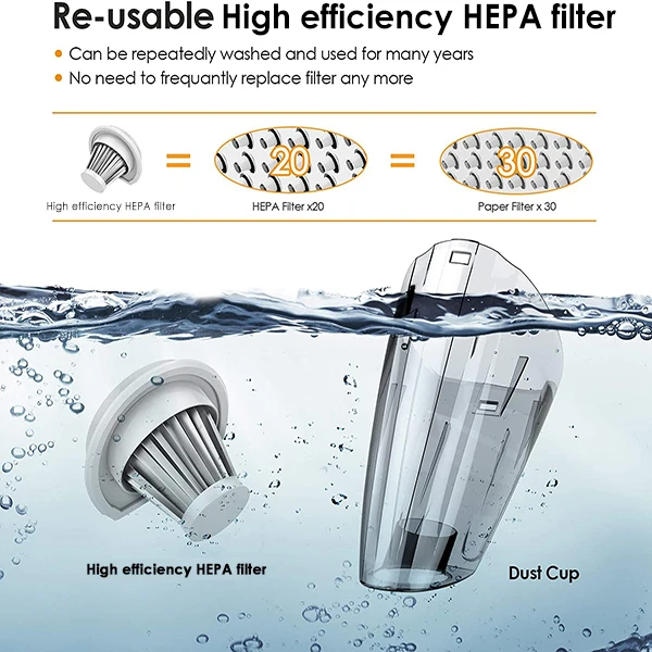 
2021 120W Cordless Auto Lightweight High Suction Rechargeable Portable Vacuum Cleaner Car Wireless Car Vacuum Cleaner 