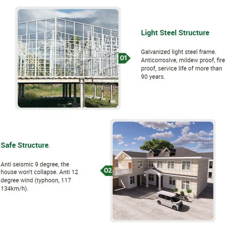 Sell High-Quality Good Price Shipping Container Light Steel Villa Portable Economy Light Steel Villa