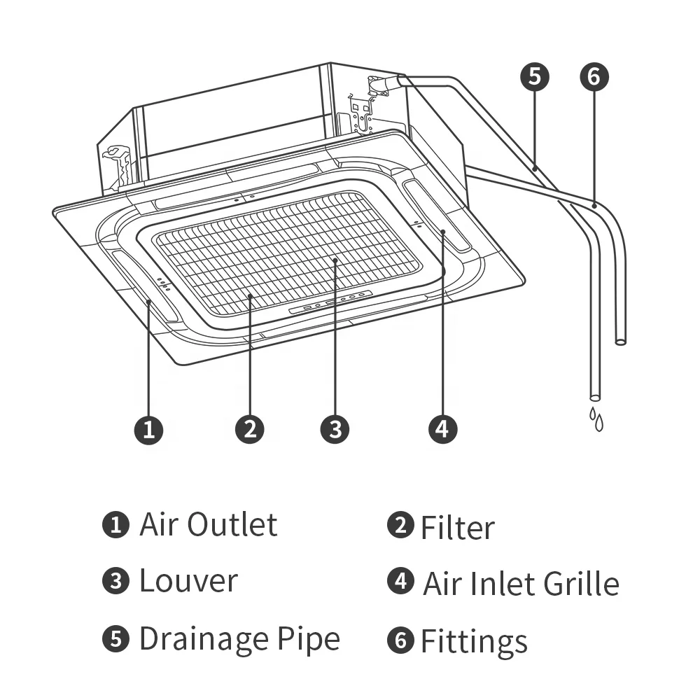 Puremind Gree Factory Price OEM 12000-60000Btu Ceiling Central 4 Way Cassette Air Conditioner Fan Coil Unit Ar Condicionado
