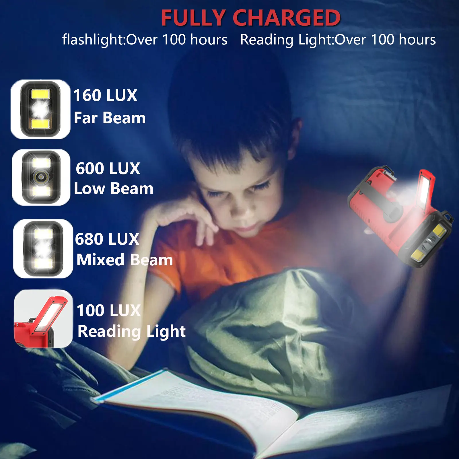Portable 20000mAh LED Radio Emergency Weather Band AC Power Supply Solar Hand Crank USB SOS Alarm Digital Display Flashlight