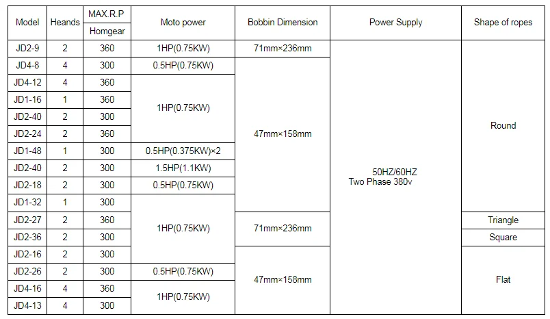 Professional Flat Rope Machine JD4-16 Supplier Elastic Braiding Machine