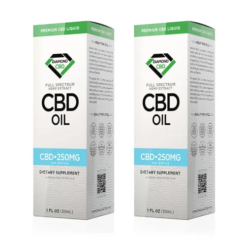 custom wholesale low moq full color printed CBD hemp oil packaging box