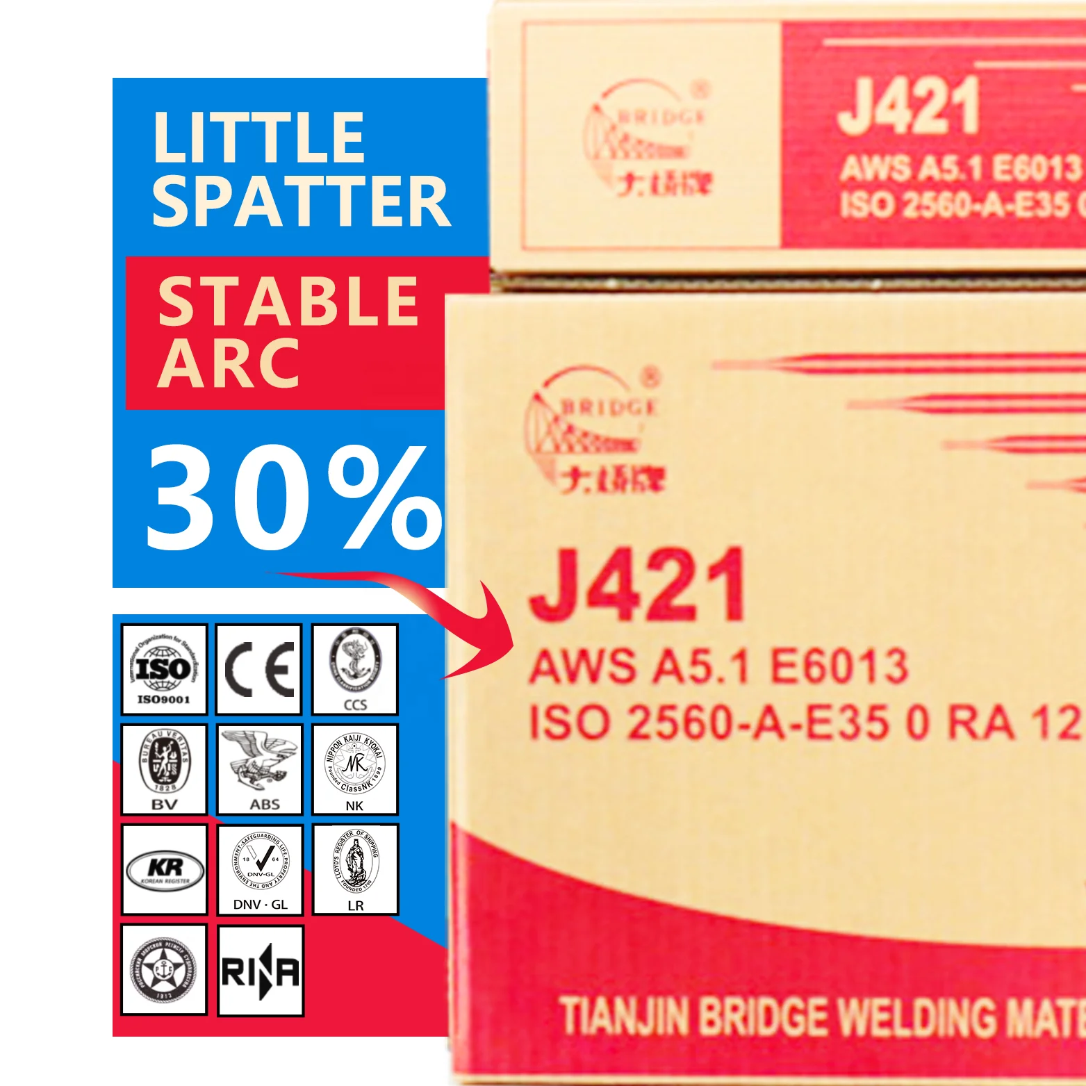 Tianjin Brdige Brand Super Discounts Arc Welding Electrode E6013 J421