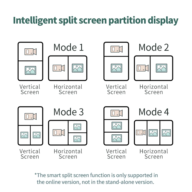 Custom 55 65 70 75 86 inch LCD Advertising Screen 55 inch Digital Signage LCD Display Information Kiosk for Chain Store