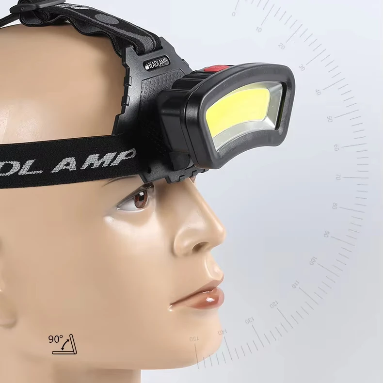 COB Headlights with Wide Range For Outdoor Hunting Fishing Camping Lantern led Head lamp USB Rechargeable torch night light