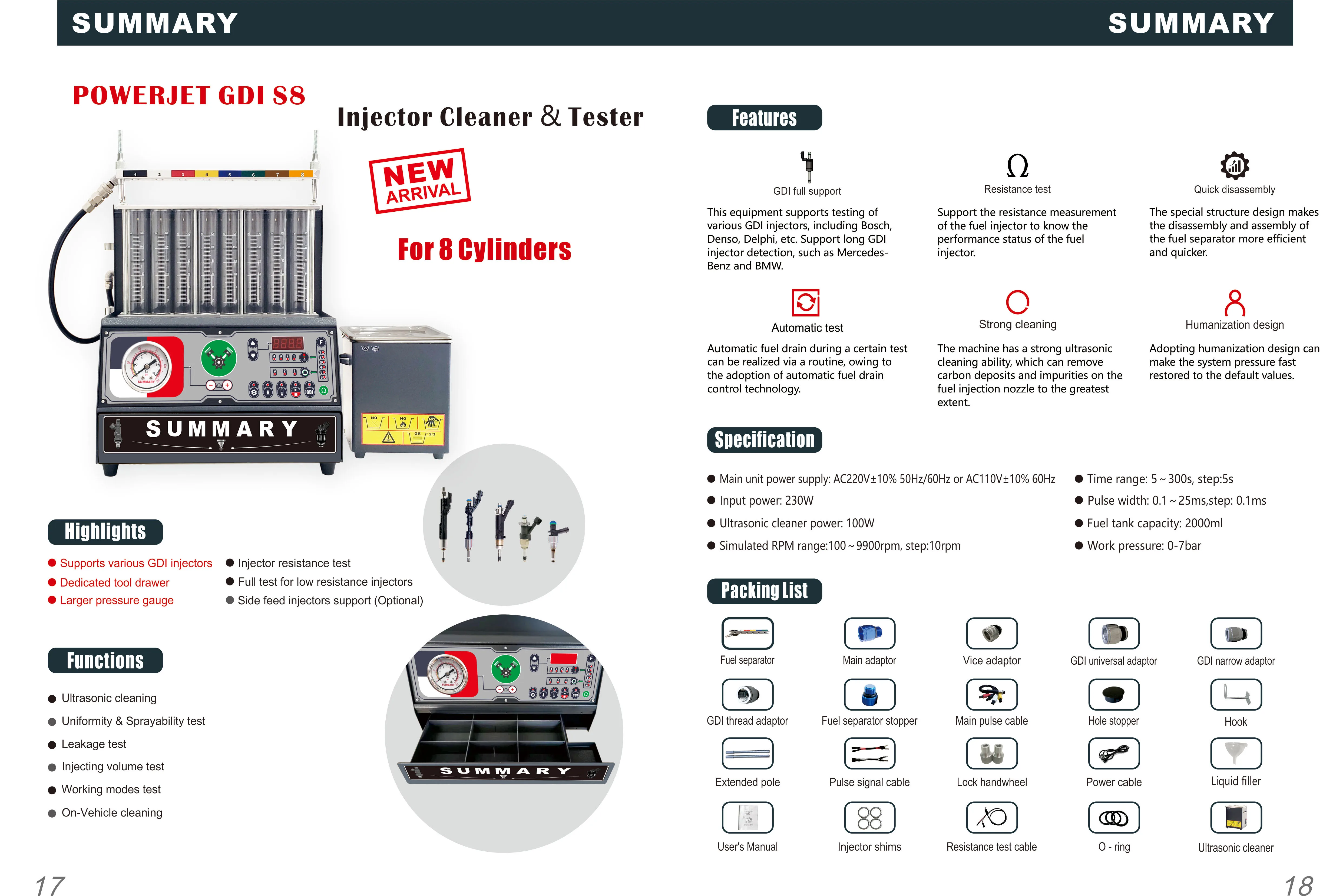 Summary-products-GDI S8-2m.jpg