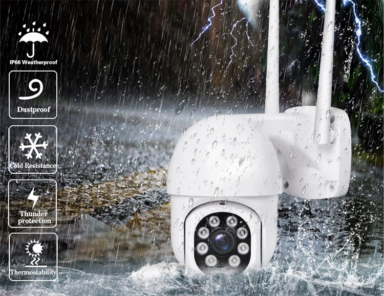 NVR 8ch 4ch 2MP 1080P WIFI  CCTV Ip Wireless Camera Module For Retail Store Camera System Home Security Surveillance