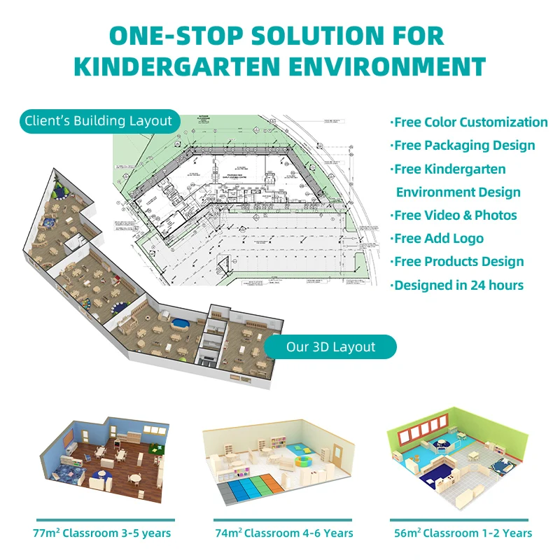 TOP Montessori Childcare Kindergarten Table and Chair for Daycare Waldorf Preschool Supplies Classroom Layout Furniture Solution