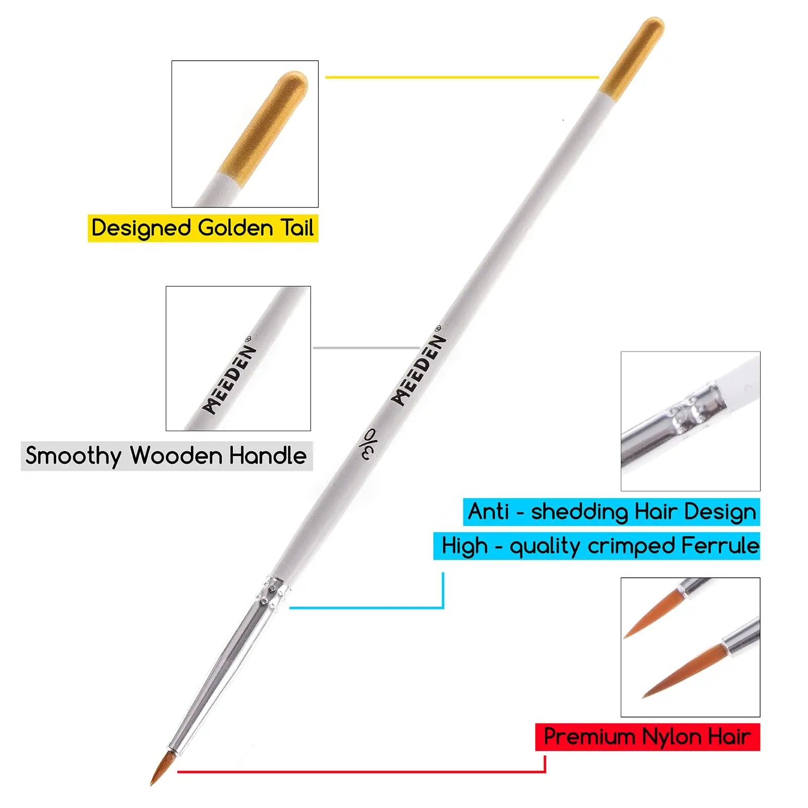 MEEDEN 6Pcs Miniature Detail Paint Brushes Small Fine Tip Paintbrush Set for Acrylic Watercolor Painting Model Paint Brush