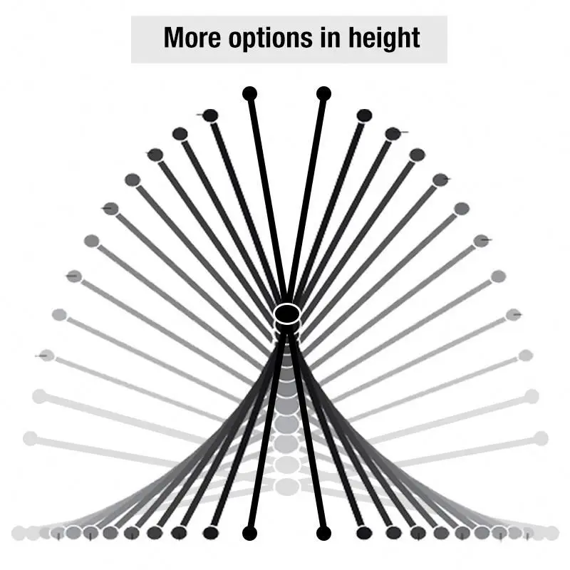 Keyboard stand adjustable width and height, quick release mechanism, support 66/76/88 electric piano electronic organ