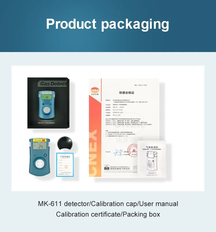Industrial Gas Detector