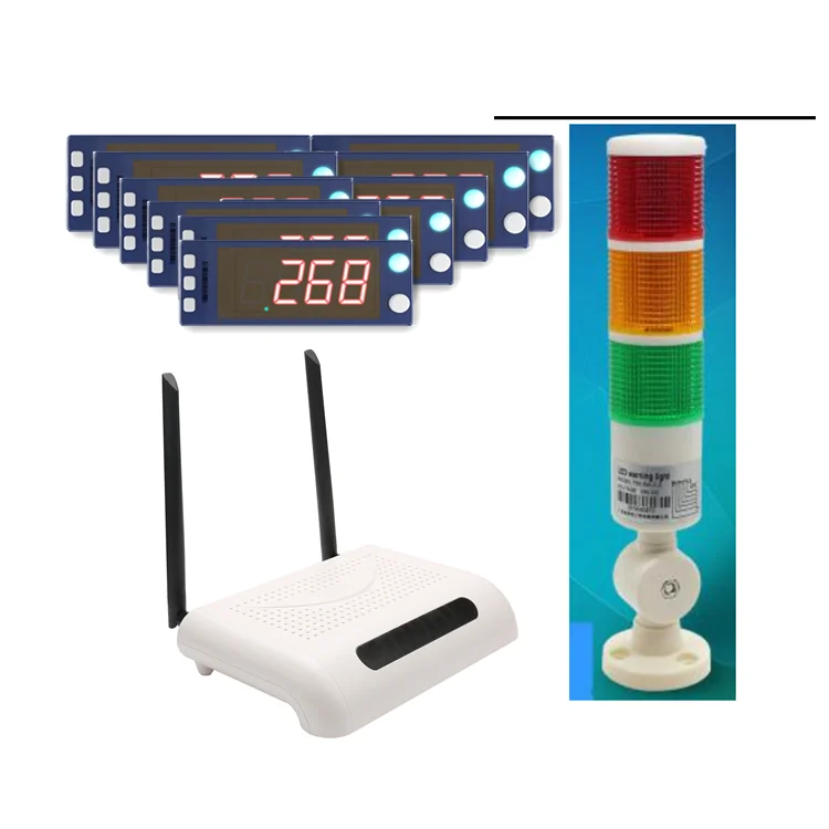 3-digit tube 0.8 inches Display Price Tag ESL Electronic Shelf Label Warehouse  Pick to light system Manufacturer