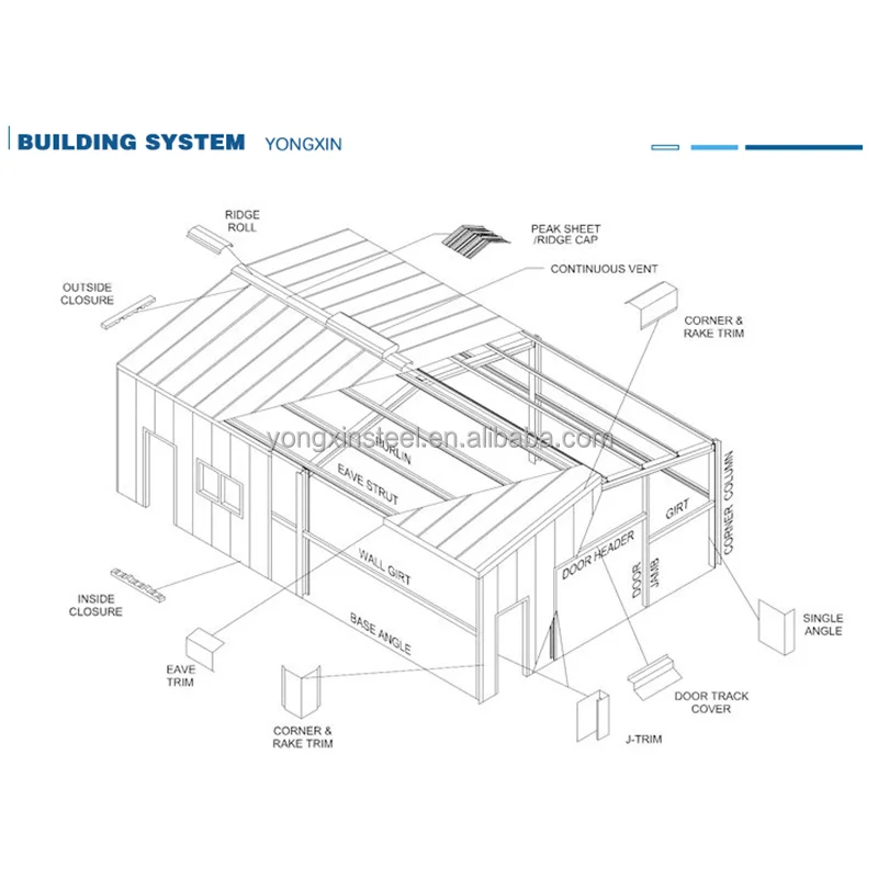 Prefabricated Metal Warehouse Professional Manufactured Design Drawing Steel Structure Building for Quick Assembly