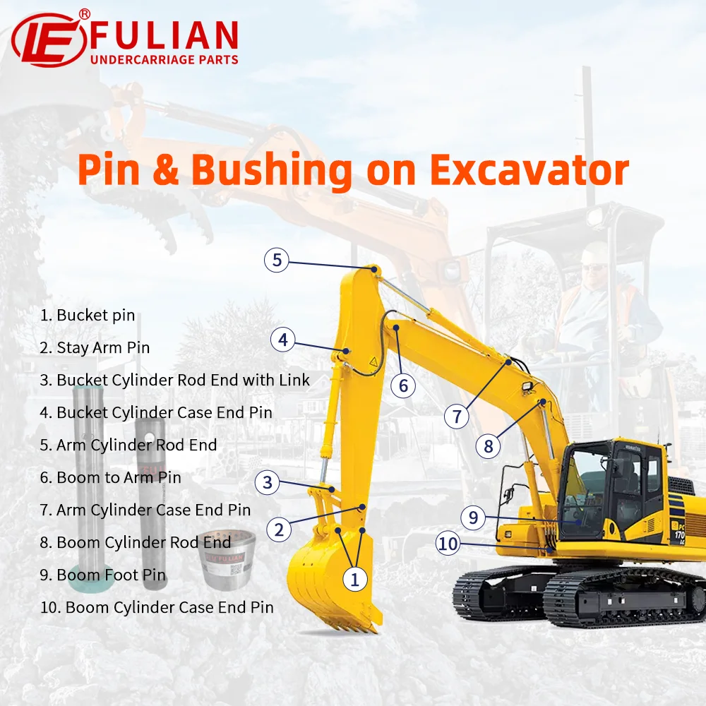 X114-802100 Bush 80*95*100 Bushing Bearing For Hyundai R210-7