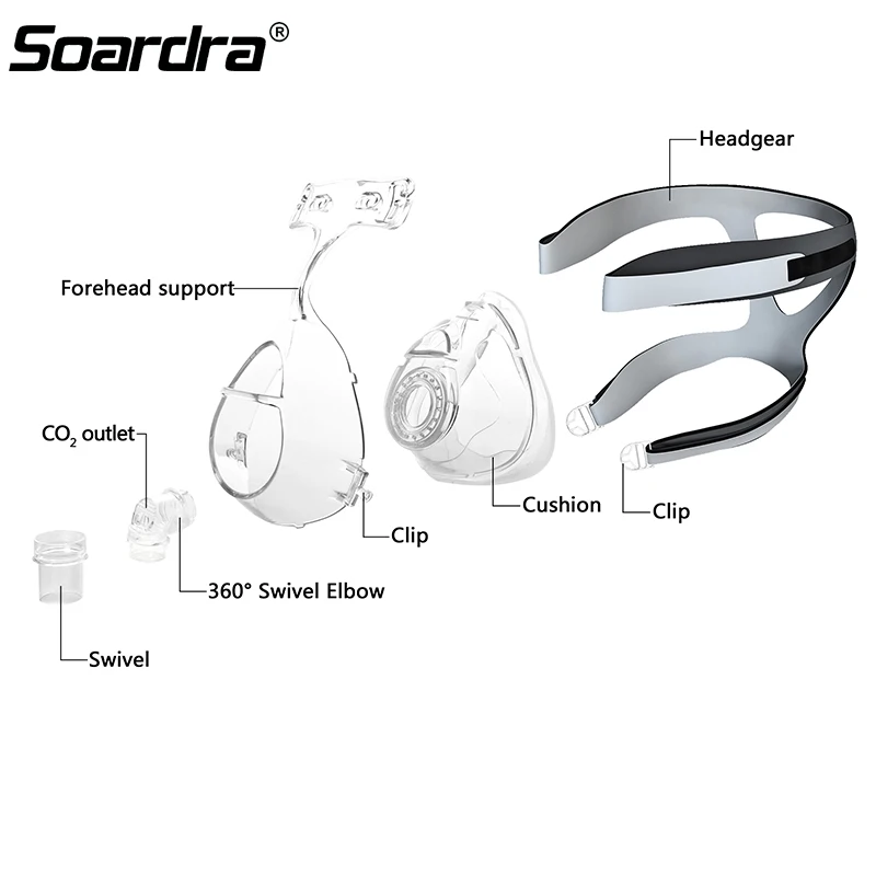 
FA-02B CPAP face shield for auto BIPAP BMC Resmed Respironics machine 