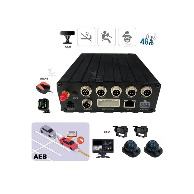 MDVR adas calibration system with AEB  pedestrian detection GPS BSD sos alarm sms alarm sender car defender