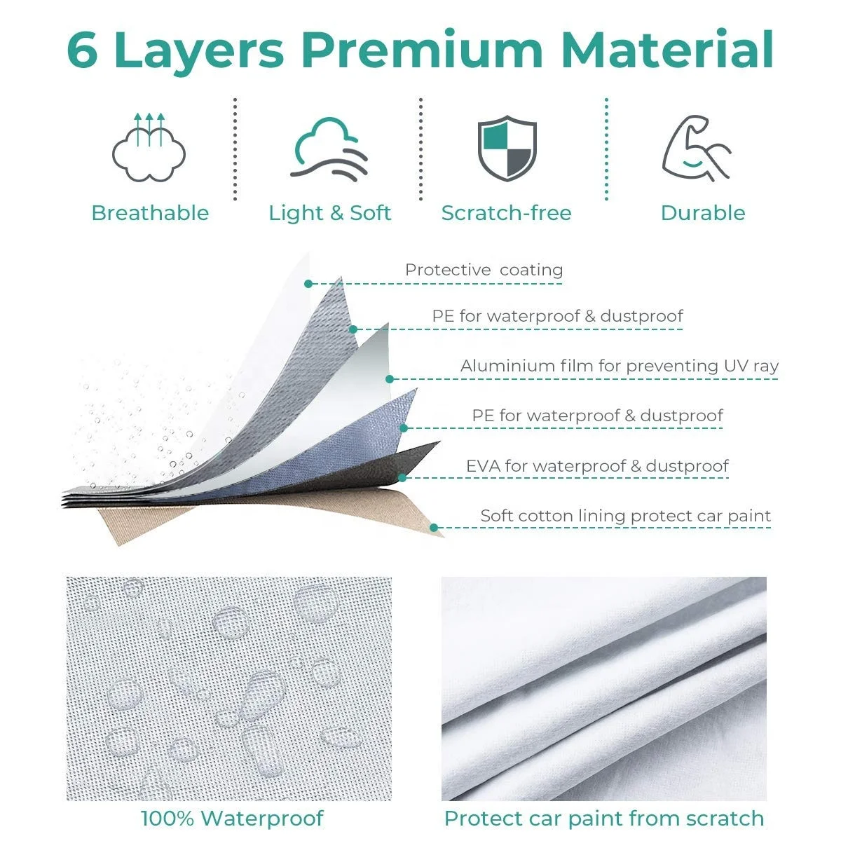 Outdoor Heavy Duty Full Exterior Covers for Automobiles Anti UV All Weather Waterproof Car Cover