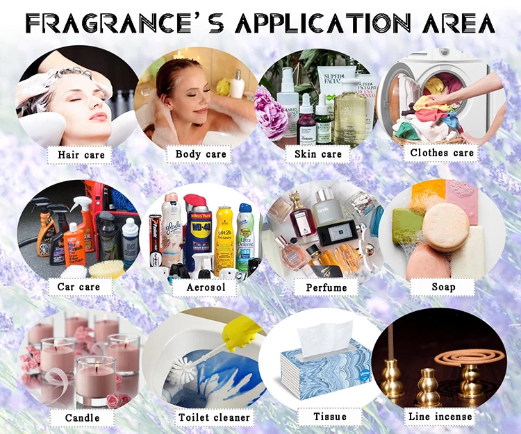 Fragrance Oils for Branded Perfume love Paris Oil Concentrated Free