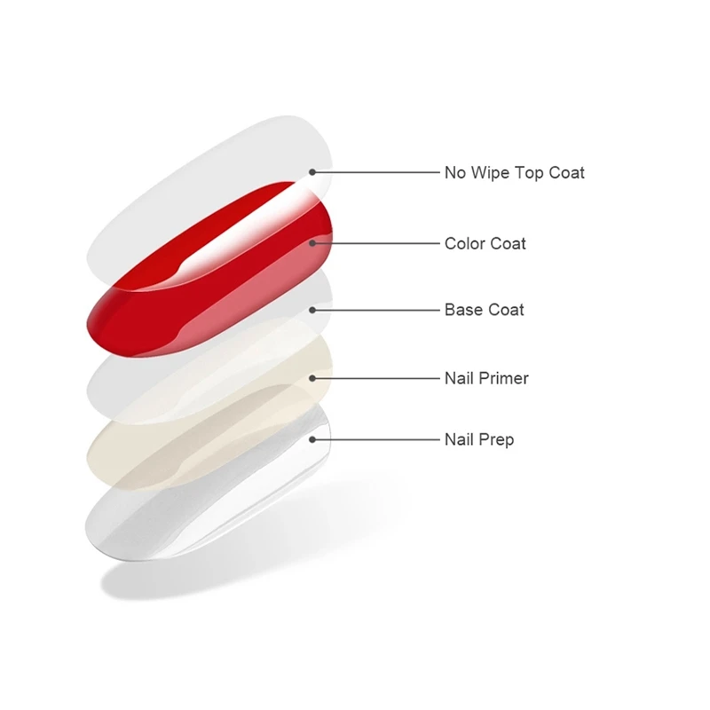 High Strong Pigment Lasting More Than 40 Days Nail Salon Supplies Professional Uv Led Oem Gel Polish