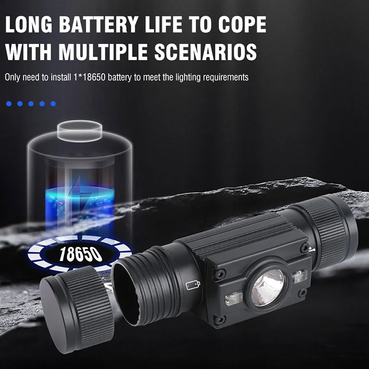 1000 Lumen Highlight White Red Warning Lights LED Headlights for Outdoor Adventure Camping Riding Fishing