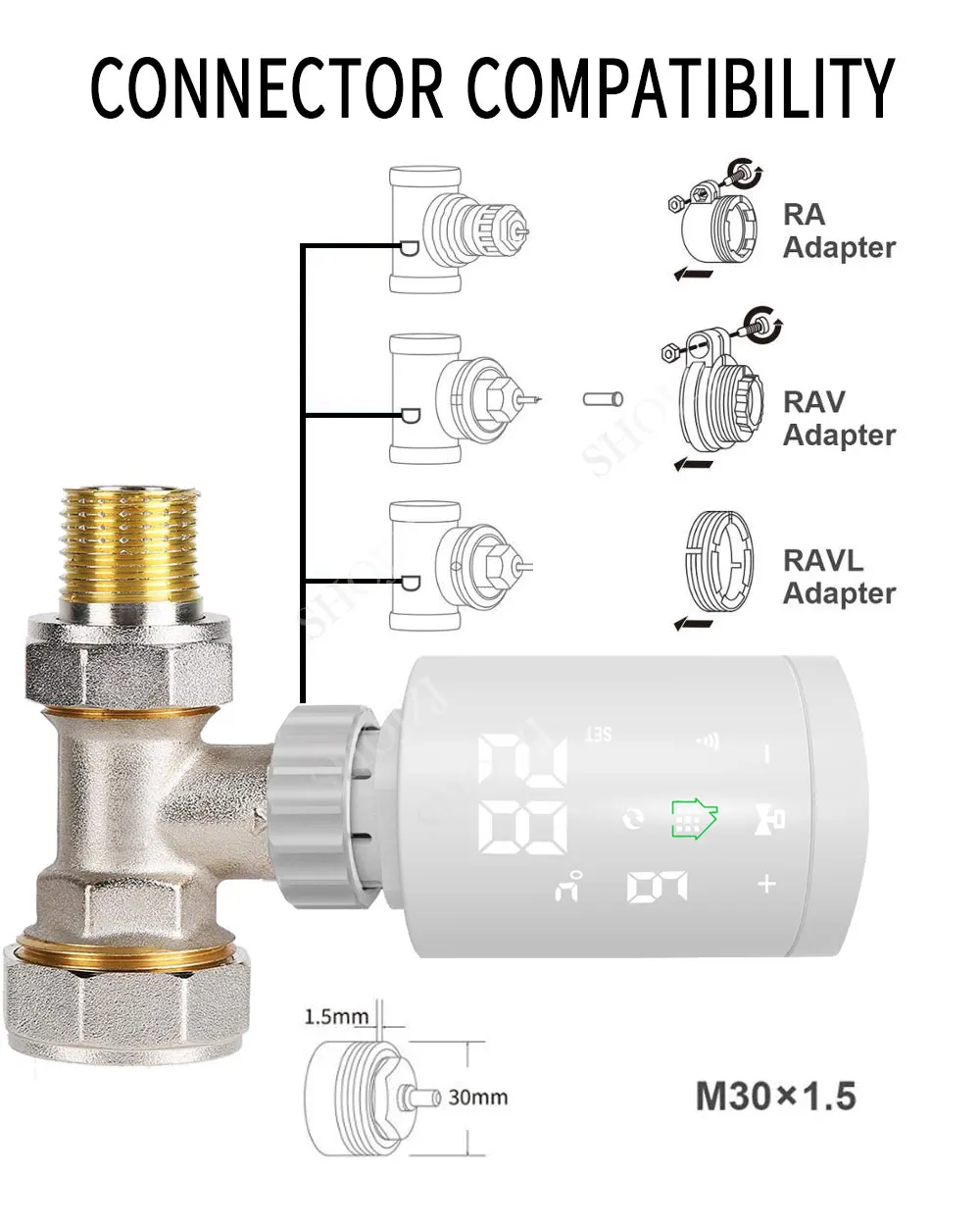 Home system smart Wifi thermostat  for Zigbee Thermostatic Radiator Valve